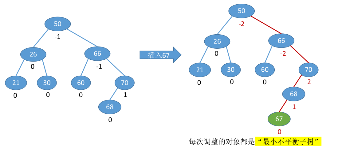 image-20221129080841768