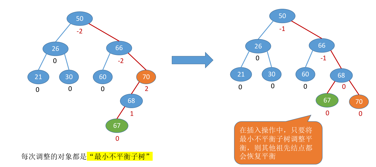 image-20221129080916430