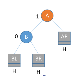 image-20221129081534221