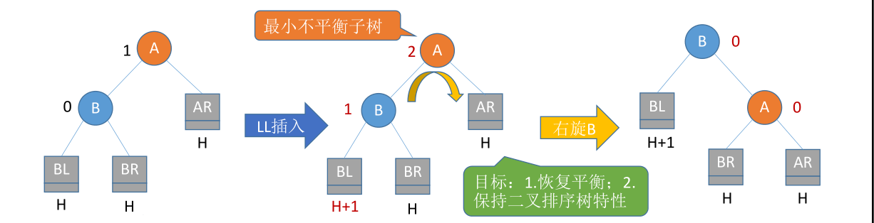 image-20221129081715389