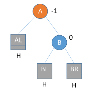 image-20221129081925083