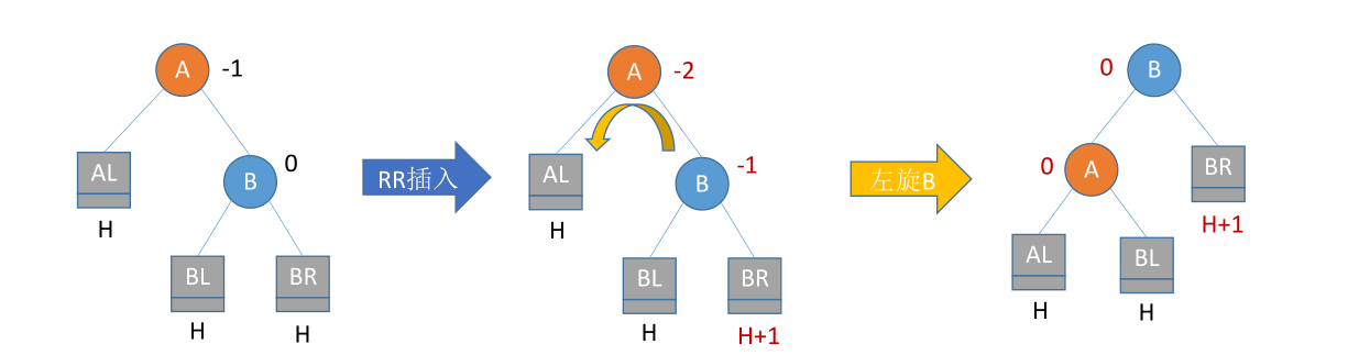 image-20221129082005756