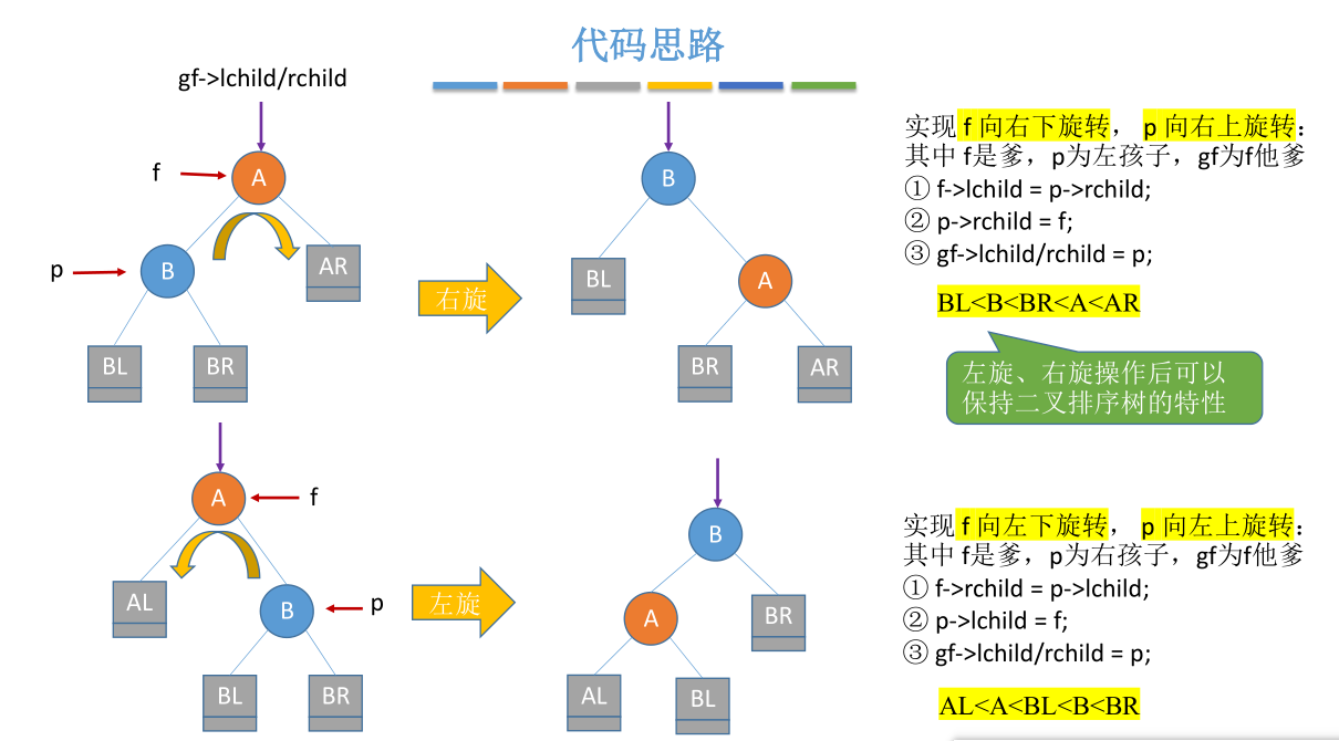 image-20221129082502099