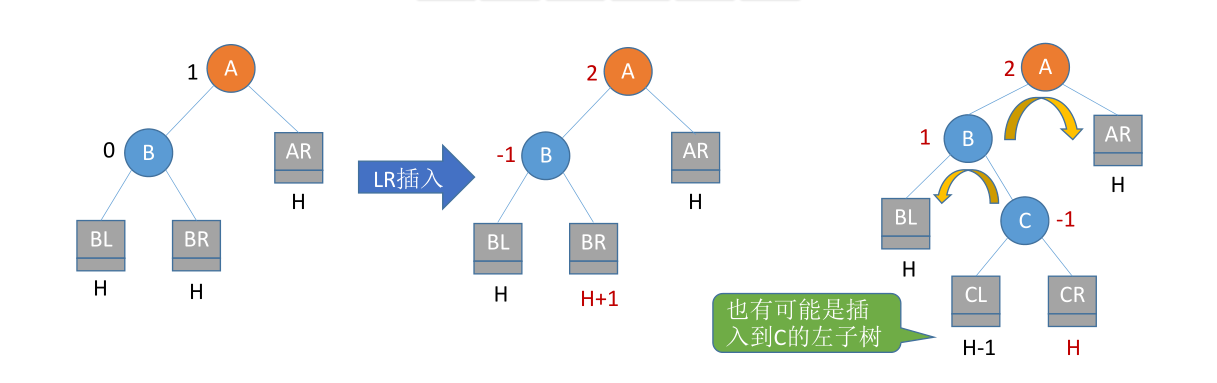 image-20221129082857515