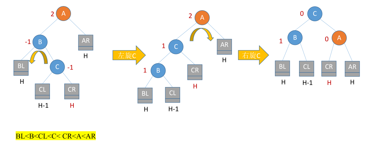 image-20221129082907453