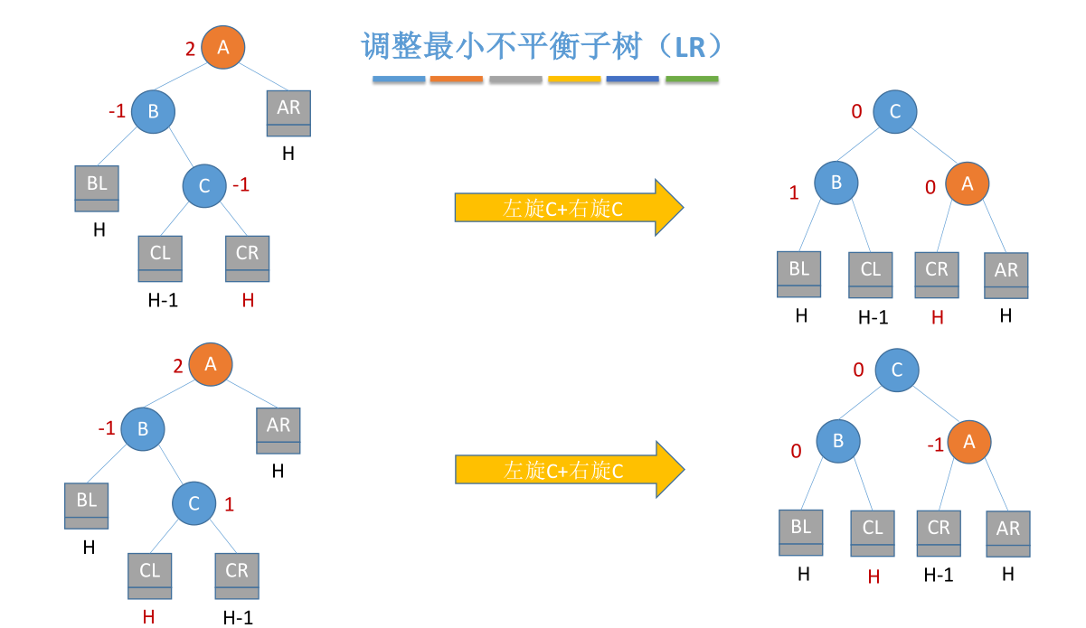 image-20221129083021940