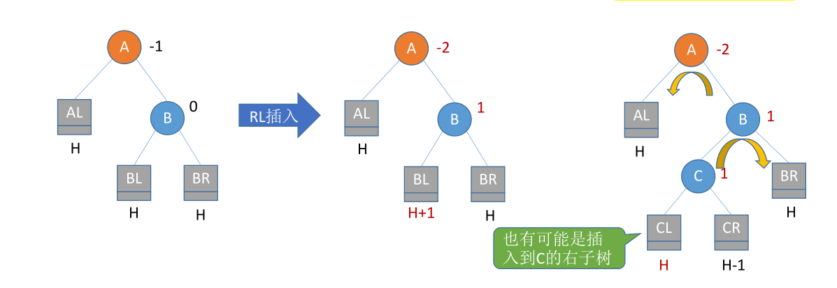 image-20221129083116388