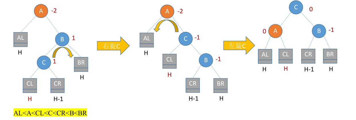 image-20221129083128721