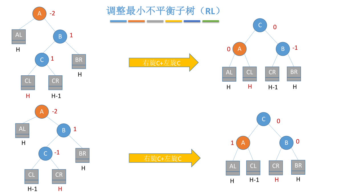 image-20221129083152631