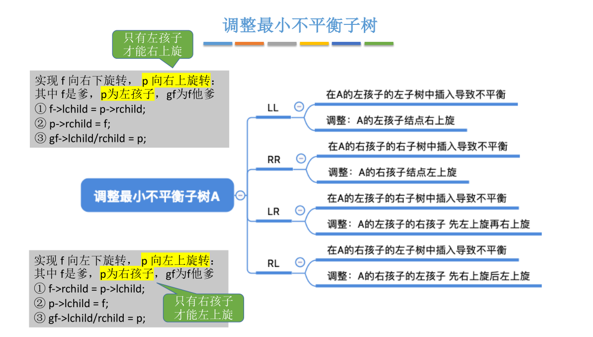 image-20221129083247282