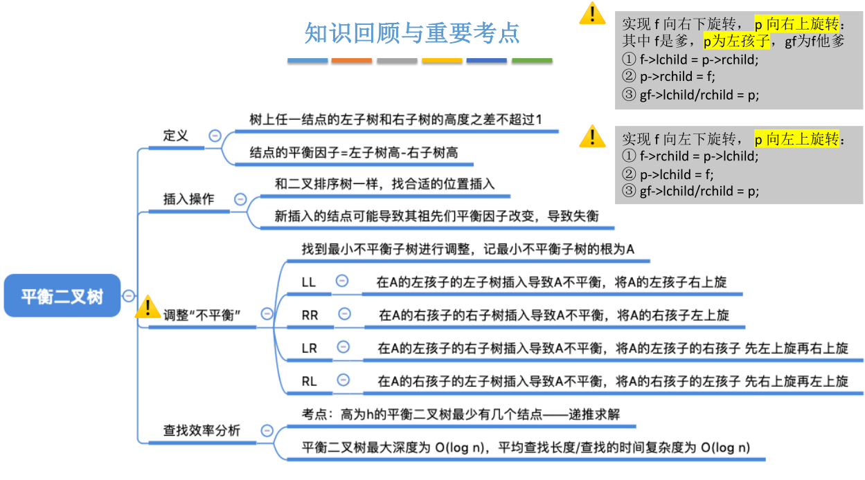 image-20221129084206404