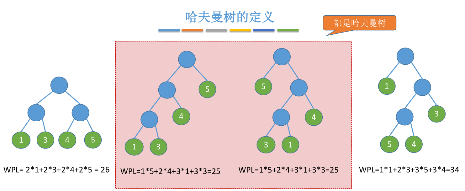 image-20221129085033187