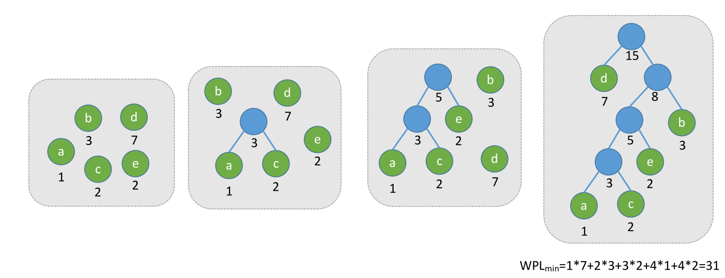 image-20221129085457278