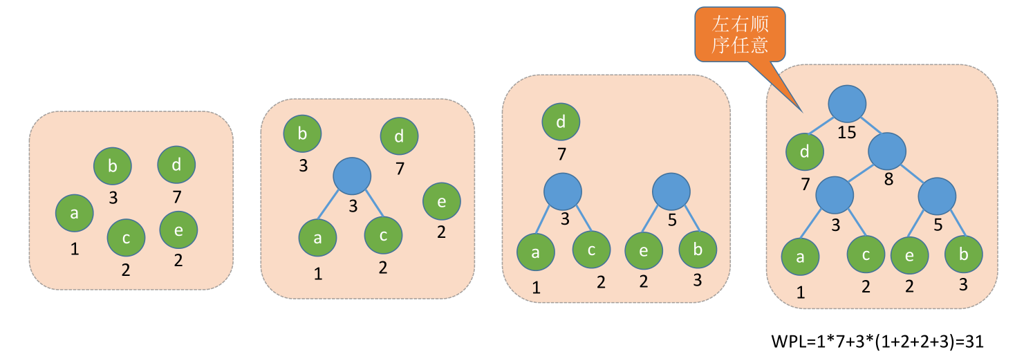 image-20221129085723296