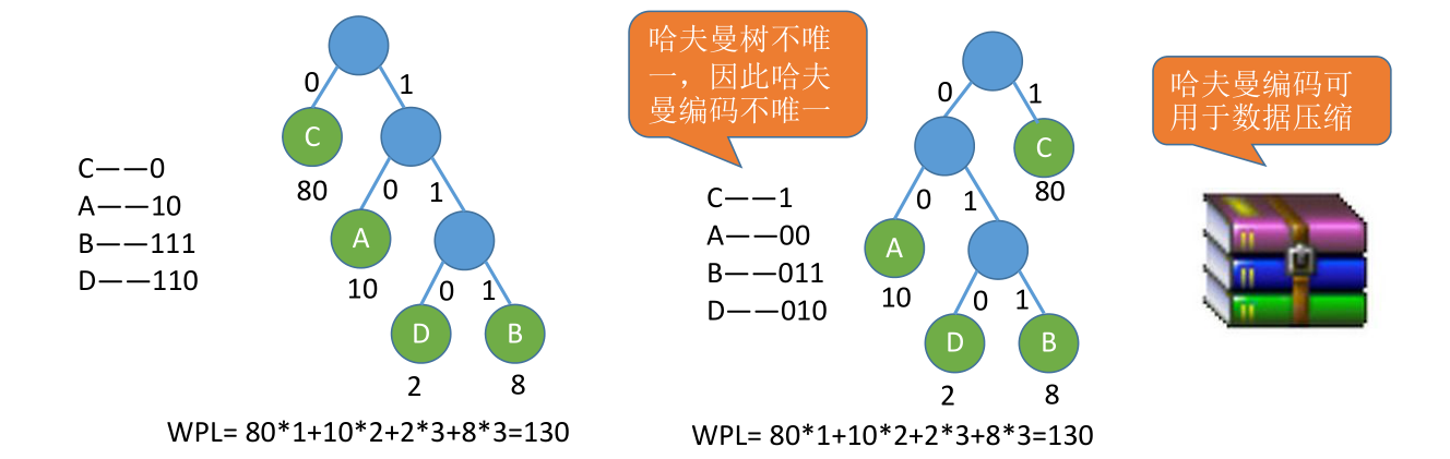 image-20221129090255623