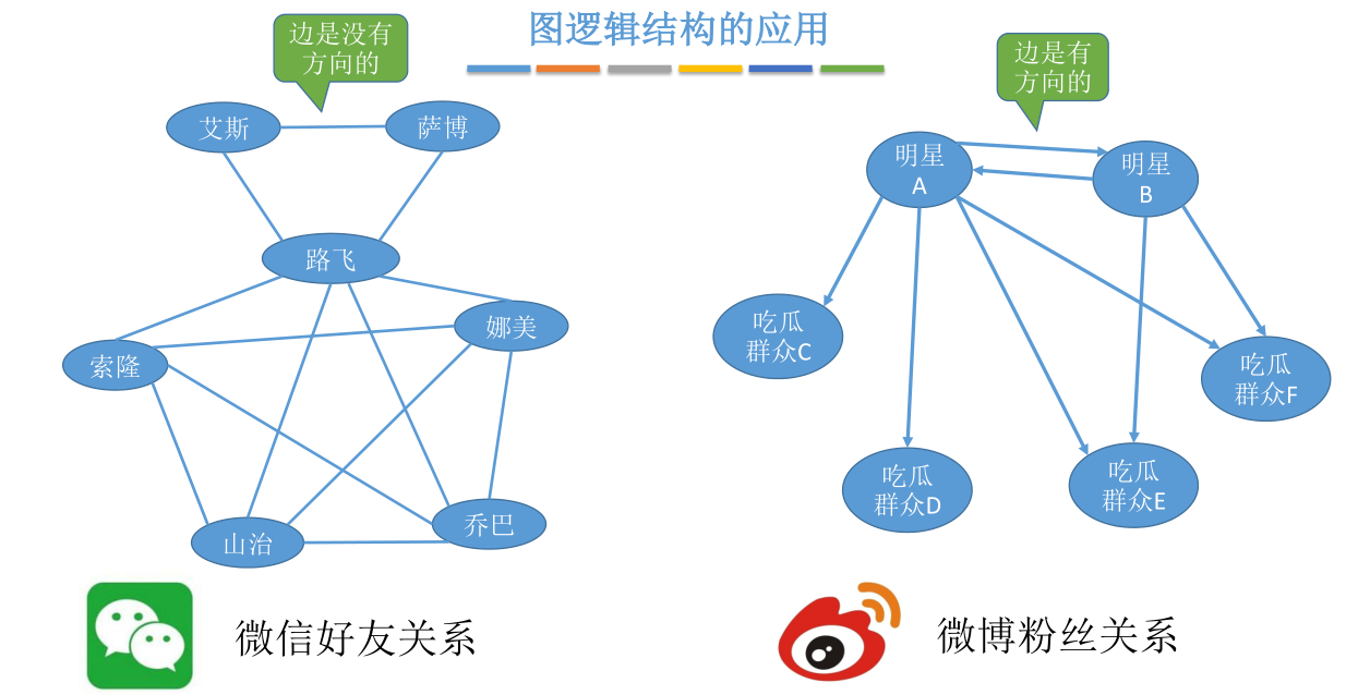 image-20221129091658230