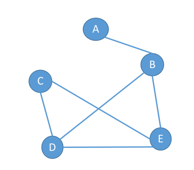 image-20221129091728414