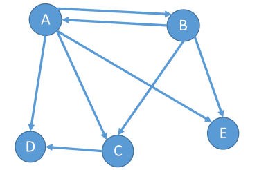 image-20221129091906109