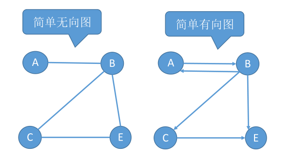 image-20221129092205193