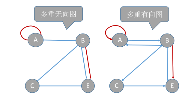 image-20221129092218636