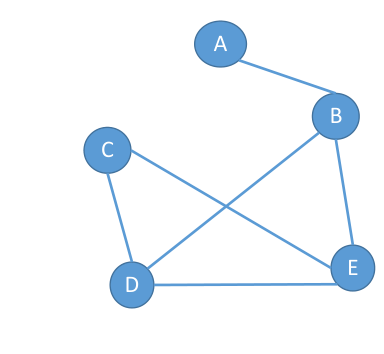 image-20221129092719465