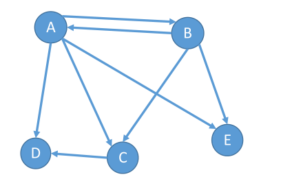 image-20221129092813794