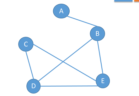 image-20221129093520929