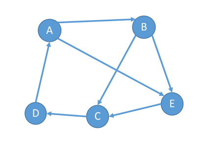 image-20221129093642017