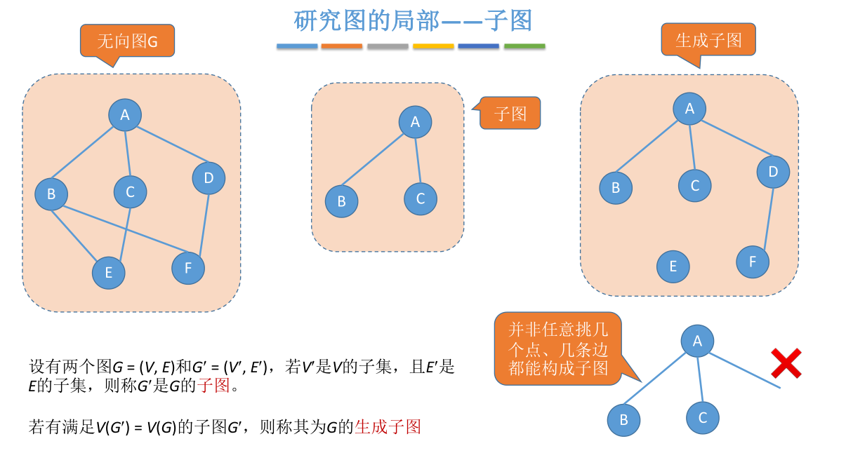 image-20221129094611582