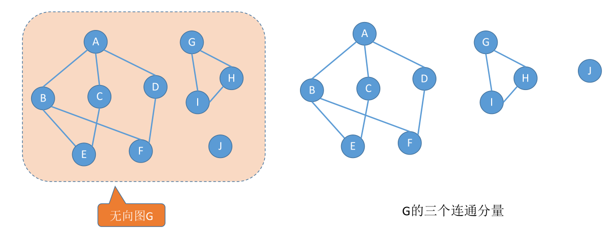 image-20221129094744469