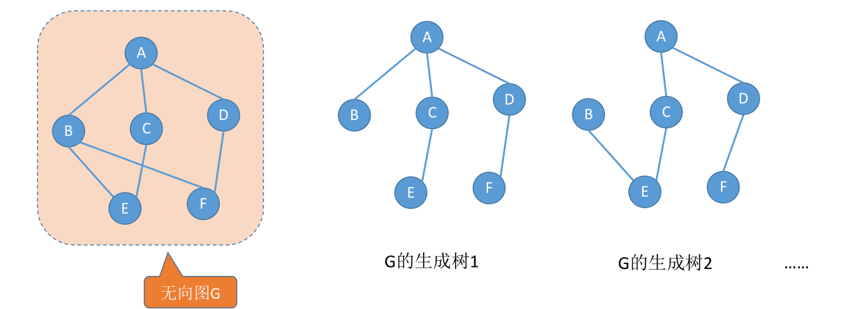 image-20221129094957082