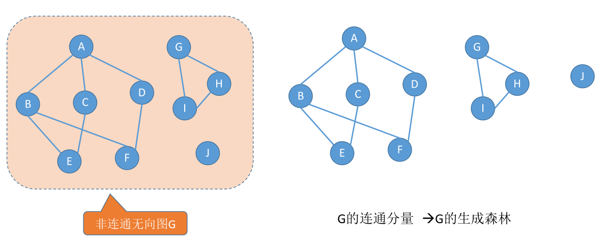 image-20221129095044490