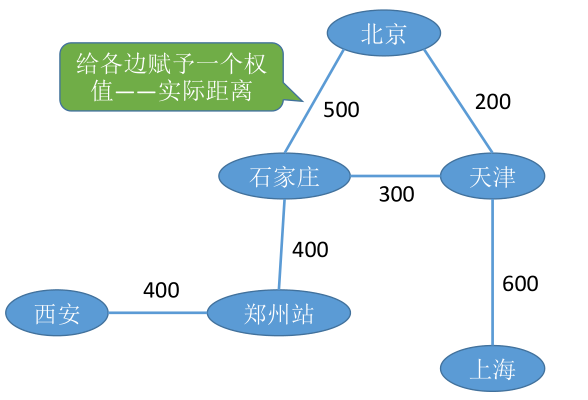 image-20221129095214180