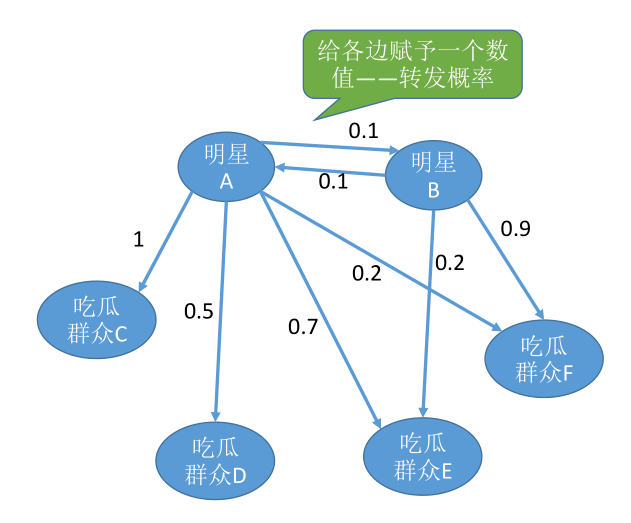 image-20221129095310056