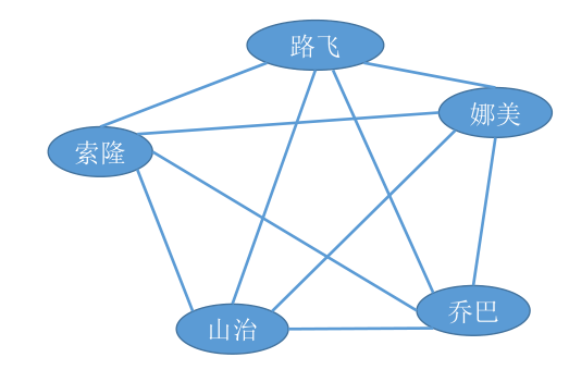 image-20221129095350513