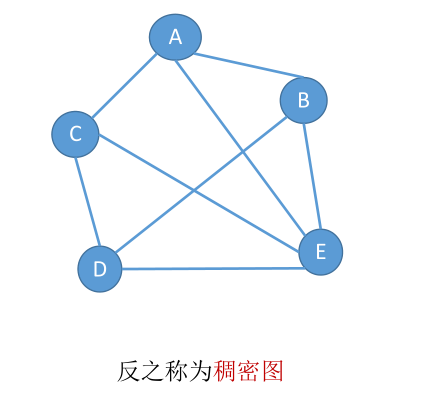 image-20221129095539568