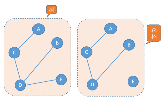 image-20221129095637228