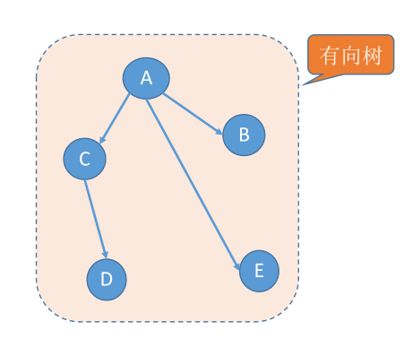 image-20221129095715654