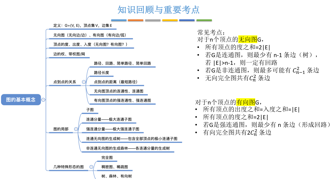 image-20221129095807066