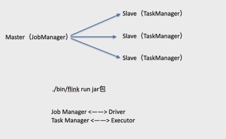 image-20221129194901173