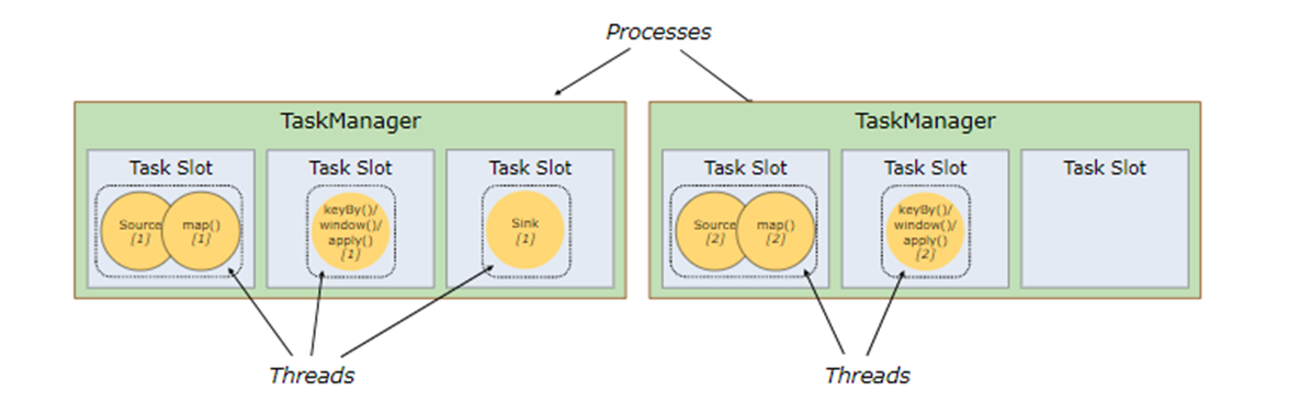 image-20221129200758402