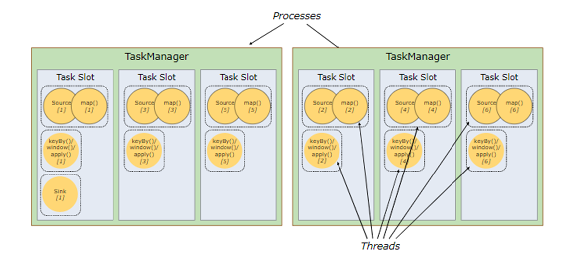 image-20221129201050735