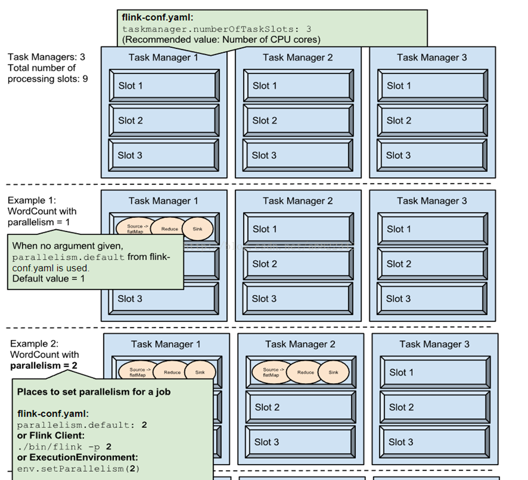 image-20221129201222572