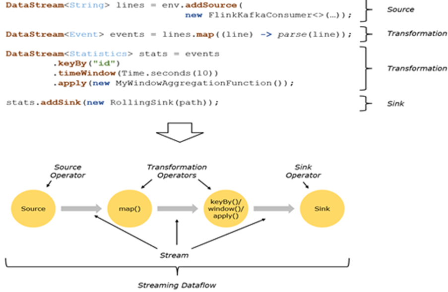 image-20221129202049137