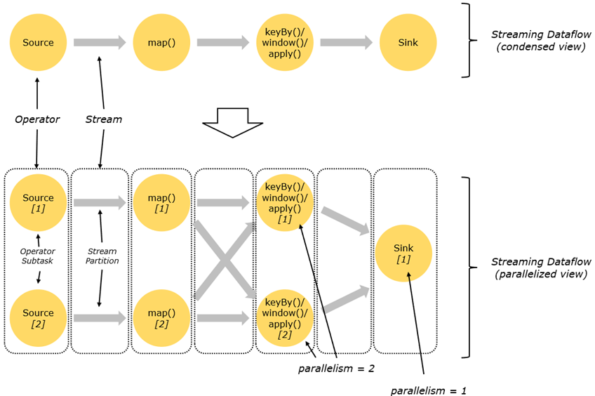 image-20221129203728324