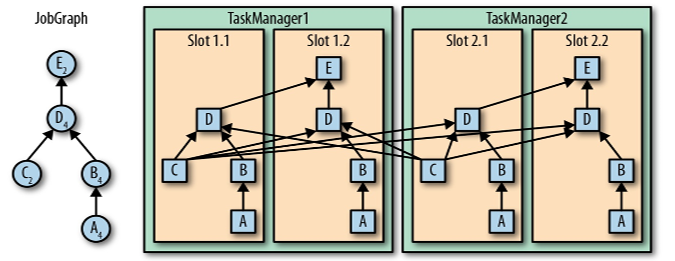 image-20221129204751264