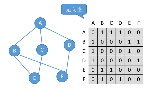 image-20221130063839635