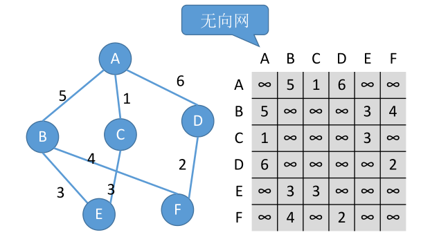 image-20221130065118749