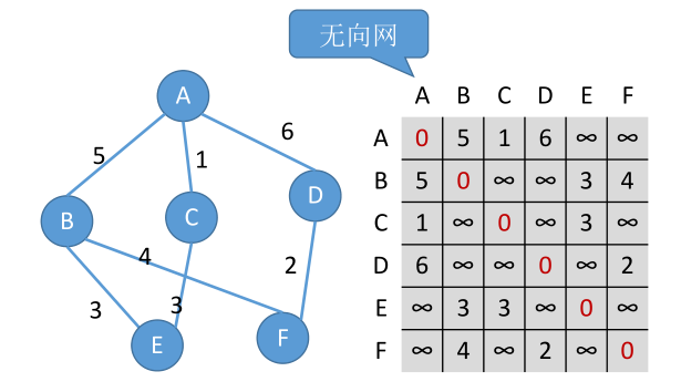 image-20221130065246574