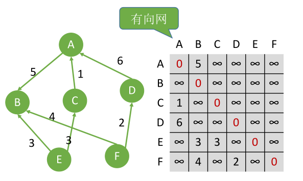 image-20221130065306579